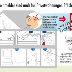 Rauchmelder im Treppenhaus sind Lebensretter. Rauchmelder sind Pflicht, auch im Flur und in jedem Raum.