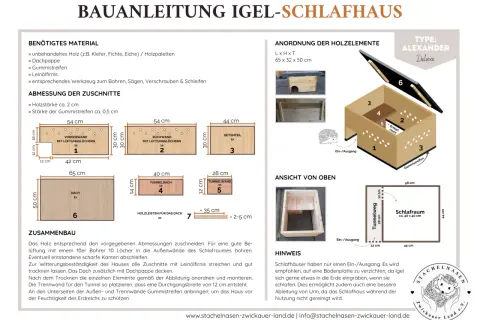Bauanleitung für ein Igelhaus: Holz zuschneiden, bohren, schleifen und montieren. So bauen Sie ein sicheres Zuhause für Igel.