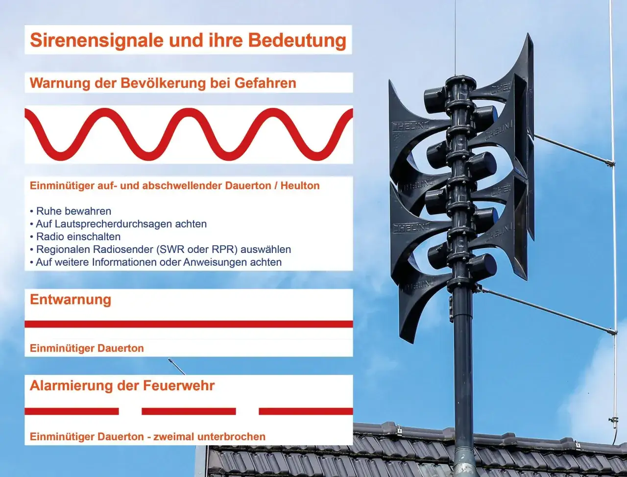 Zivilschutzsignale: Warnung (Heulton), Entwarnung (Dauerton), Feuerwehralarm (unterbrochener Dauerton). Eine Sirene ist zu sehen.