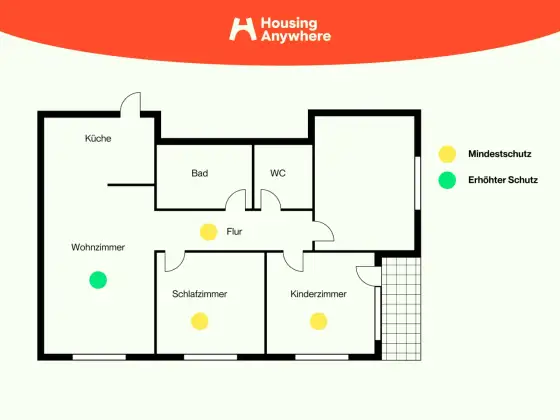 Rauchwarnmelder in der Wohnung richtig auswählen und montieren