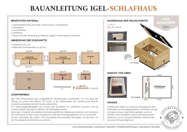 Bauanleitung für ein Igelhaus: Holz zuschneiden, bohren, schleifen und montieren. So bauen Sie ein sicheres Zuhause für Igel.